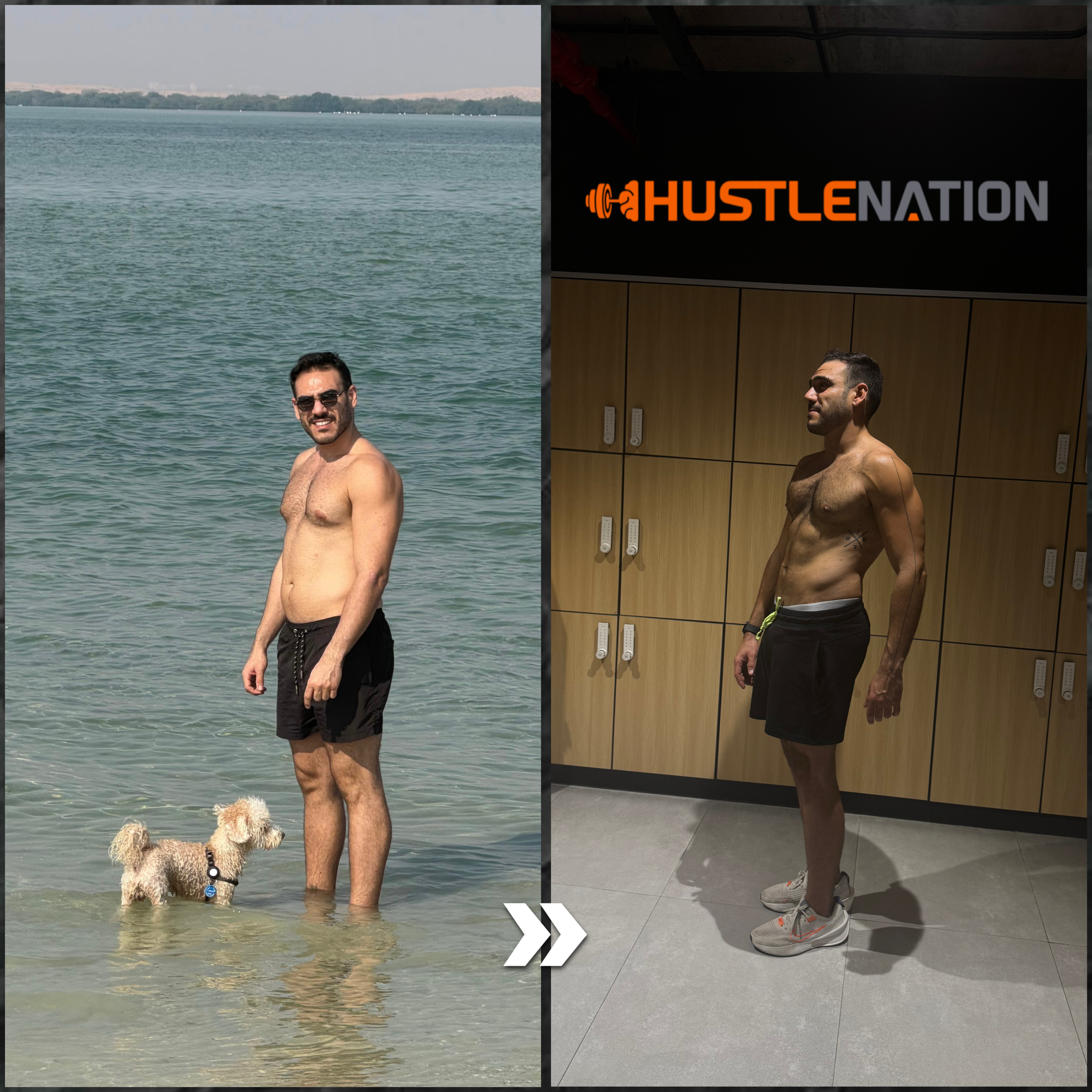 George transformation